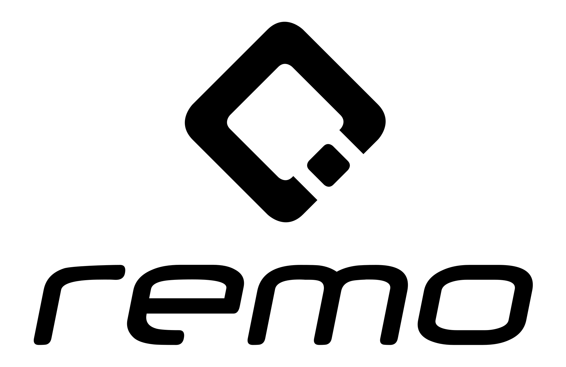Remo Trading